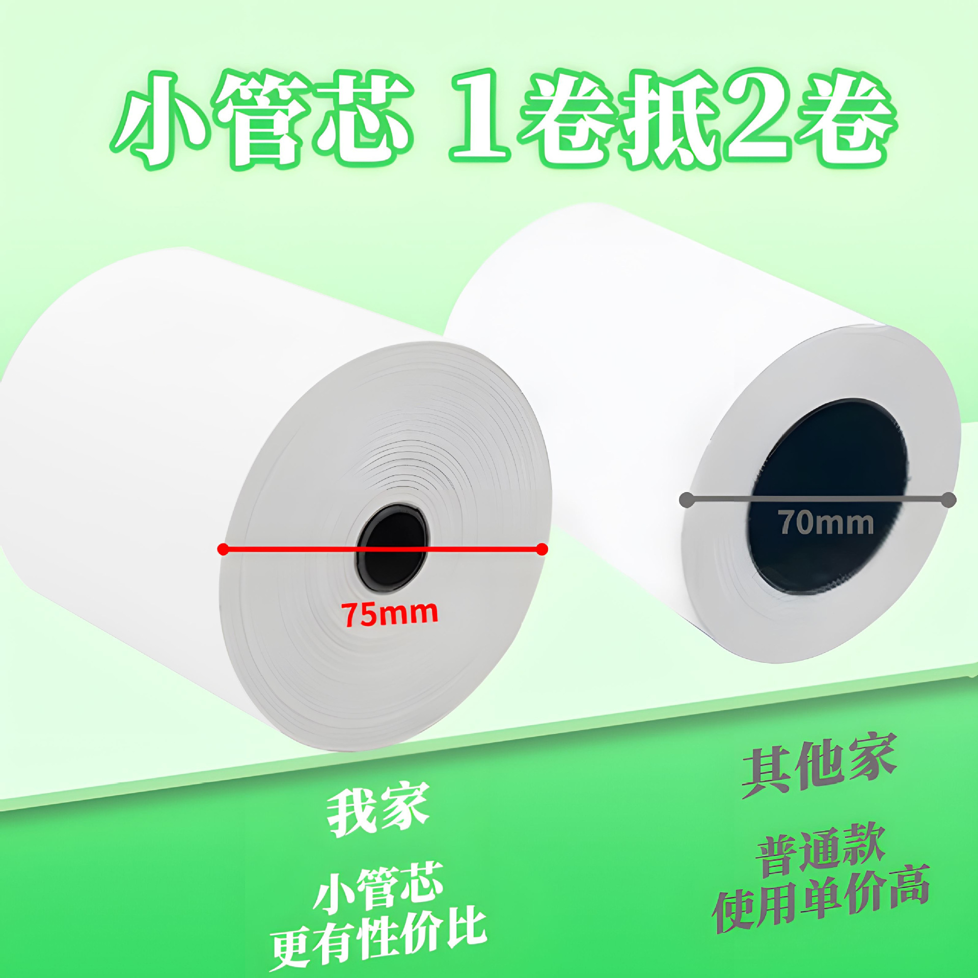 80x80热敏打印纸小管芯热敏打印纸80X80mm 热敏收银纸80*80显色好