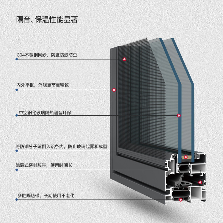 Nhà máy Faoshan đã xây nhà riêng để đóng cửa ban công bằng hợp kim aluminium.
