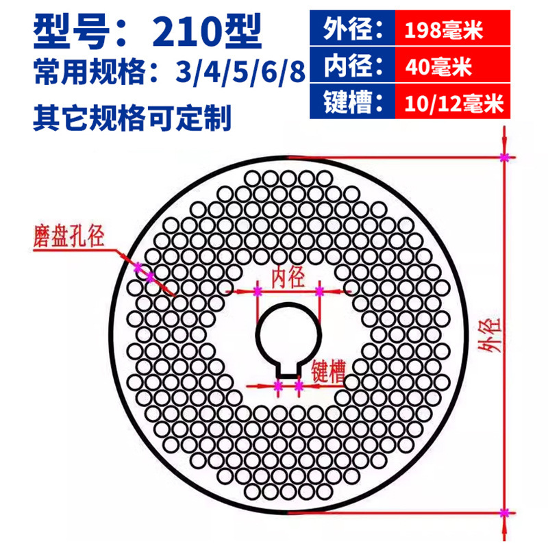 Particle machine grinder parts, particle maker pressurized plate parts, animal feed granule grinders.