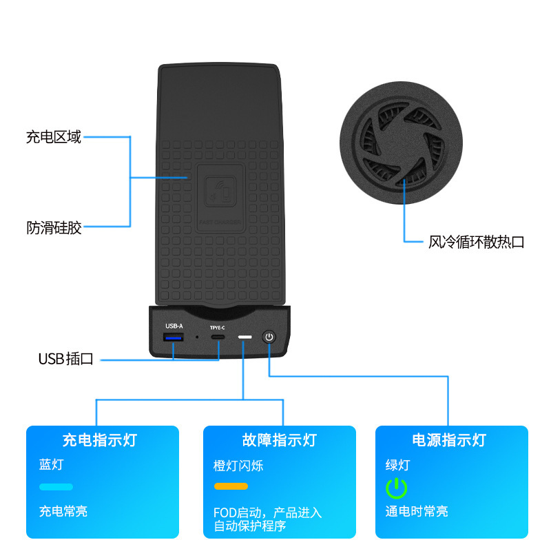 适用福特/EVOS车载无线充电器原厂改装手机快充支架垫板