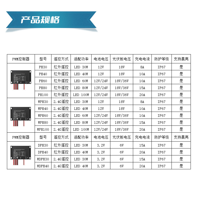 30w solar street light controller PWM-strength constant current