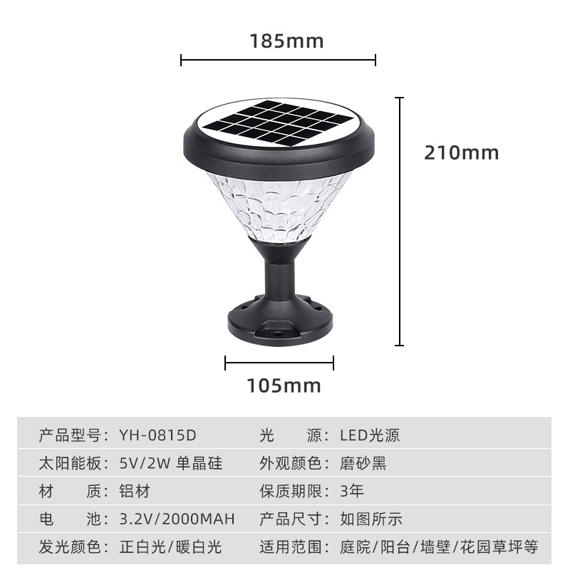 Customized plant distribution of solar-powered headlights led .