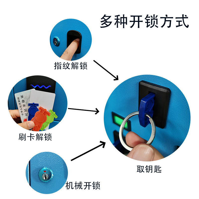 Bàn phím thông minh, mặt của Thẩm Chính, khách sạn RFID Monnet, Quản lý Chìa khóa.