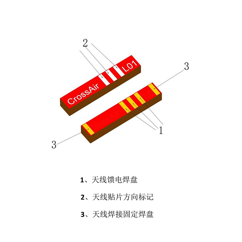 4G LTE CAT1 GPRS เสาอากาศเซรามิค ครอส แอร์แอล01 กับบอร์ดติดตามสเกตเกอร์ AB-L01