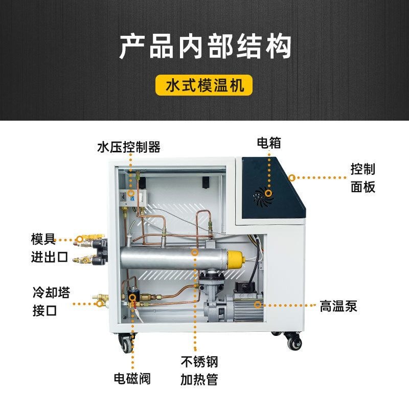 직접 모드 thermostat 보온장치에 있는 6KW/9KW/12KW