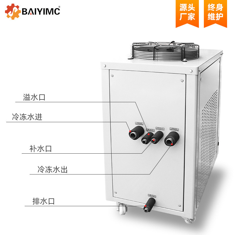 Small chiller units for industrial cooler 2p wind chiller industrial cooler