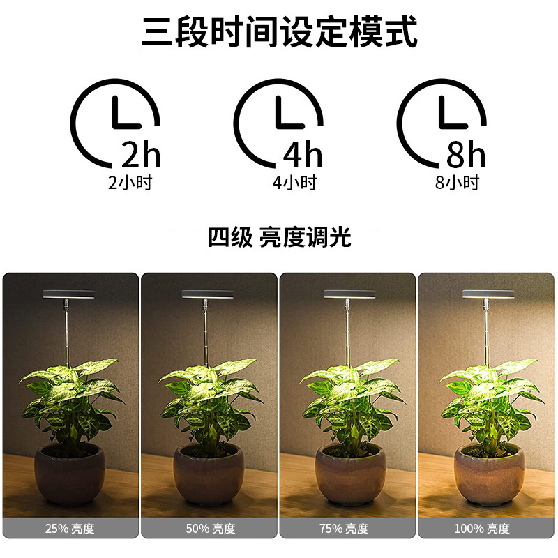 U.S.B. Circumcular Vegetable Lamps, time-to-time luminous, spectral multi-fat green plant growth lamps.