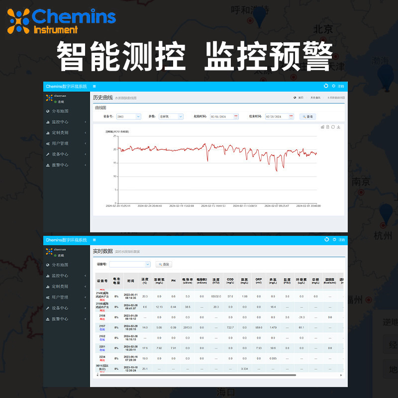 MF-520水质监测浮标 河水地表水水库多参数溶解氧水质检测系统