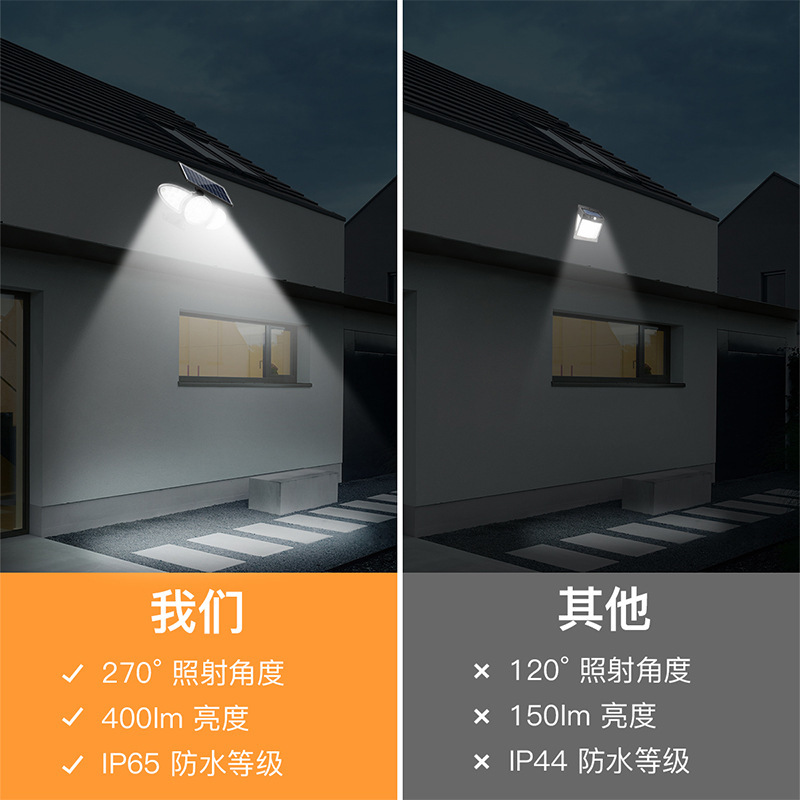 Cross-border solar-lighted outdoor courtyards with human-sensored solar headlights