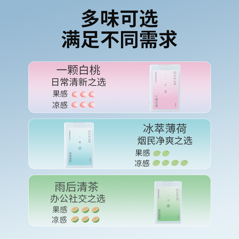 남자와 여자 호흡 저항 스프레이 데이트 키스.