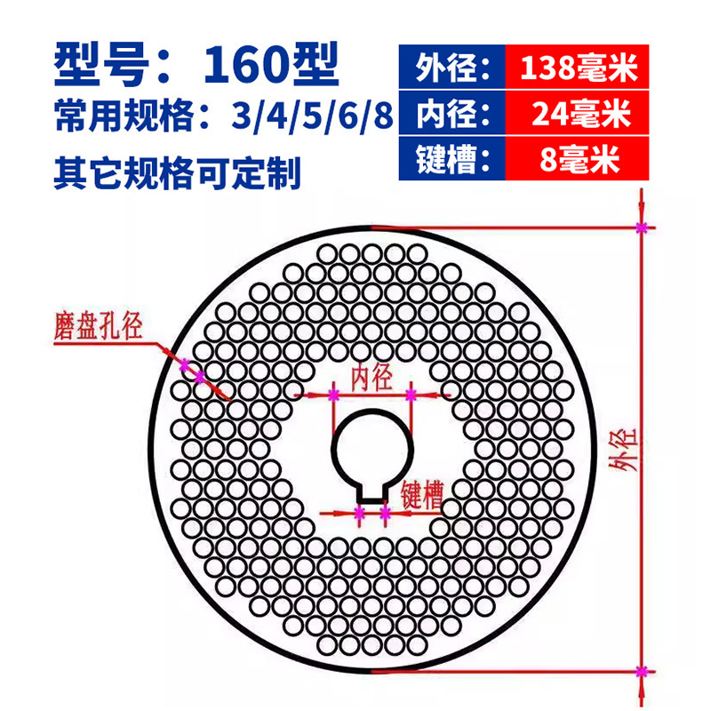 Particle machine grinder parts, particle maker pressurized plate parts, animal feed granule grinders.