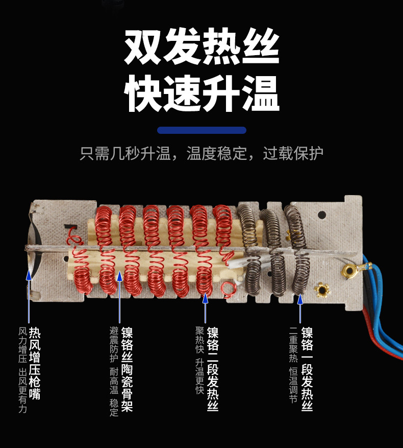 源頭工廠永特力2000W熱風槍家商用汽車貼膜烤槍 熱風機工業電加熱