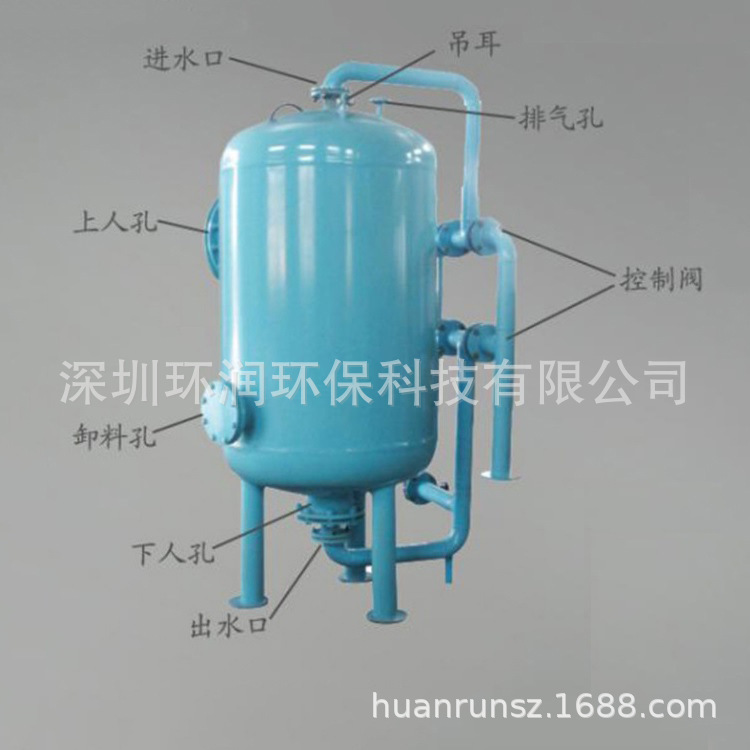 Wholesale of the plant, carbon steel filter, 2 tons of flow of graphite, carbon-active multimedia filter, epoxy epoxy eptide.