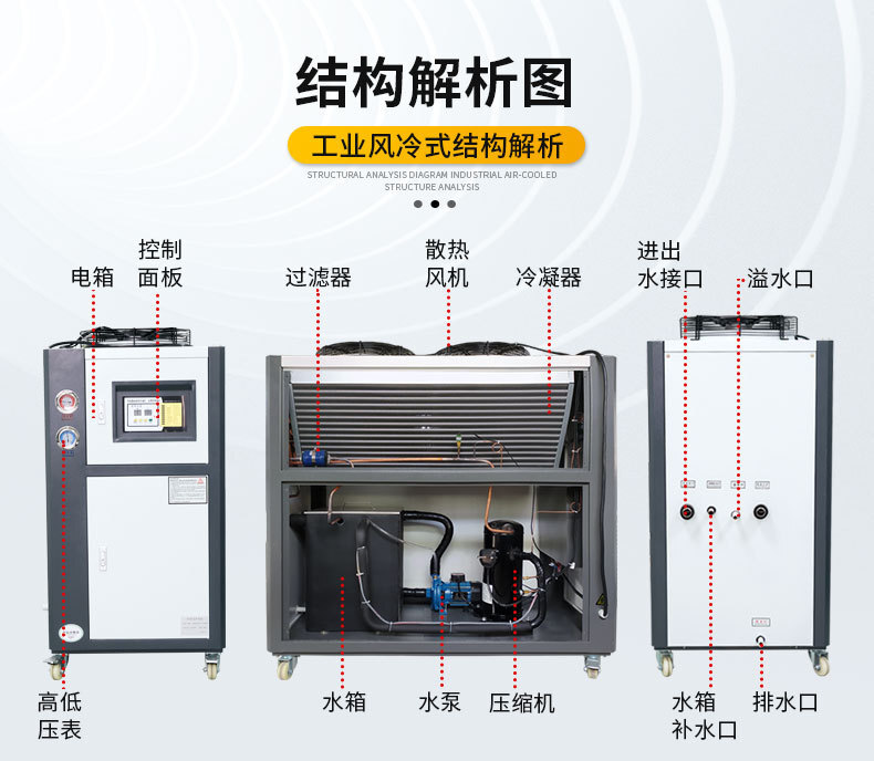 Customized industrial cold water cooler, cold icer, 5p acetogram grinder cooler, cooler