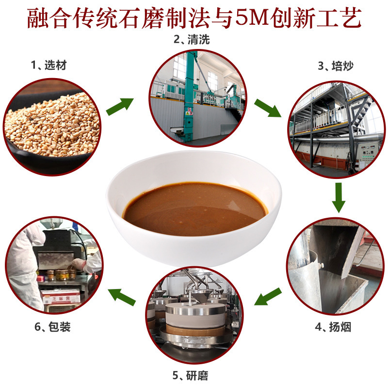 Dầu tương ớt, muối, tương ớt, hộp tương ớt.