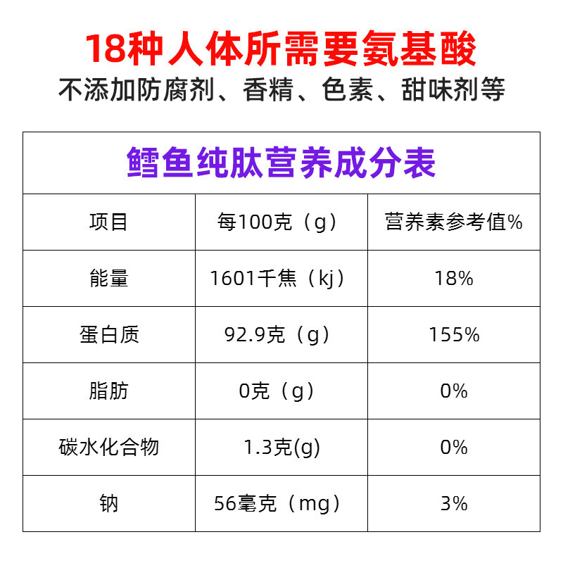 海南深海鱈魚膠原蛋白肽批發 小分子活性肽飲品 膠原蛋白粉口服液