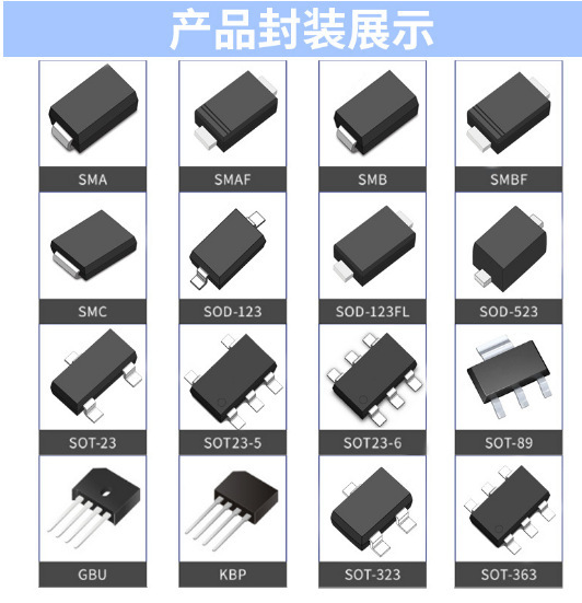 Poster diodes, long electrical, crystal-guided microbes, TOOS1N5819 SMA silkmarks SS14, Shortki diodes full