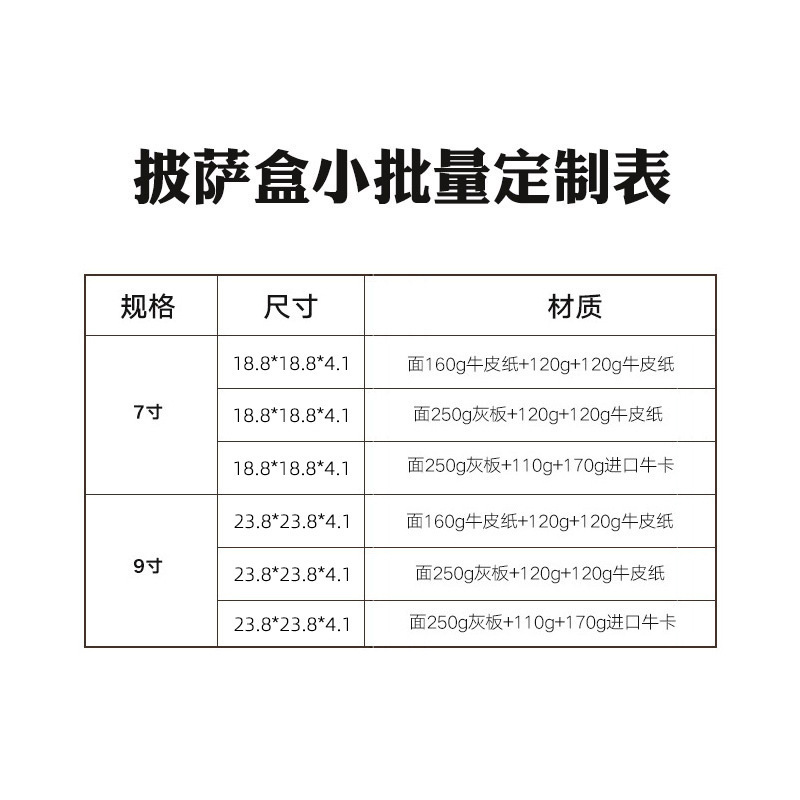 상업적인 피자 상자 도매, 일반적인 포장 상자에 있는 피자 상자의 1 시간 보충.