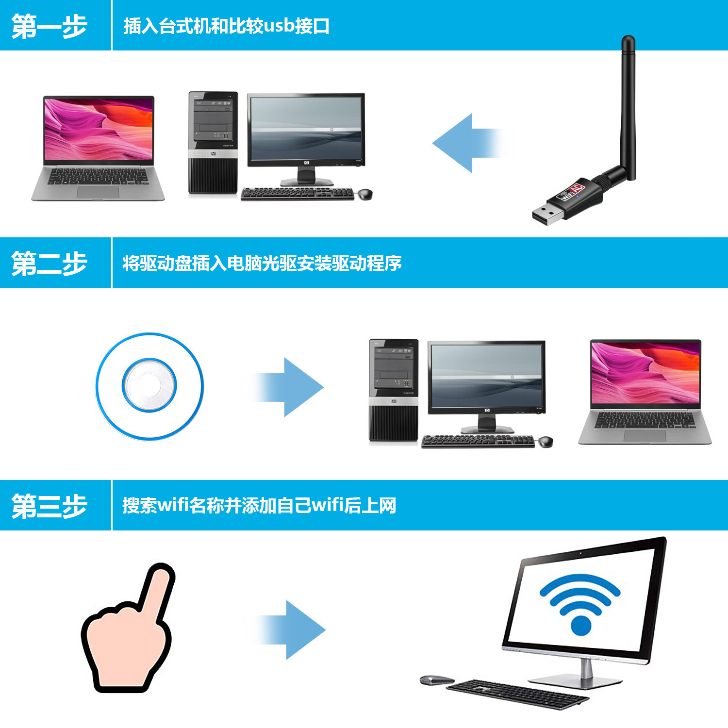 USB wireless card 600M external antenna desktop laptop wifi receiving transmitter adaptor