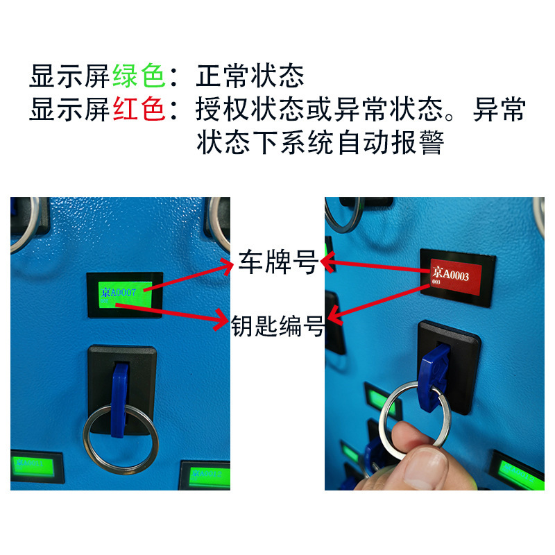 Bàn phím thông minh, mặt của Thẩm Chính, khách sạn RFID Monnet, Quản lý Chìa khóa.