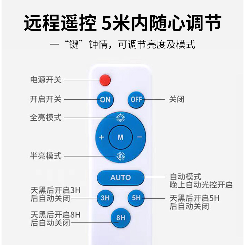 Solar starlight, solar LED outdoor lighting, automatic retrofitting of street lights.