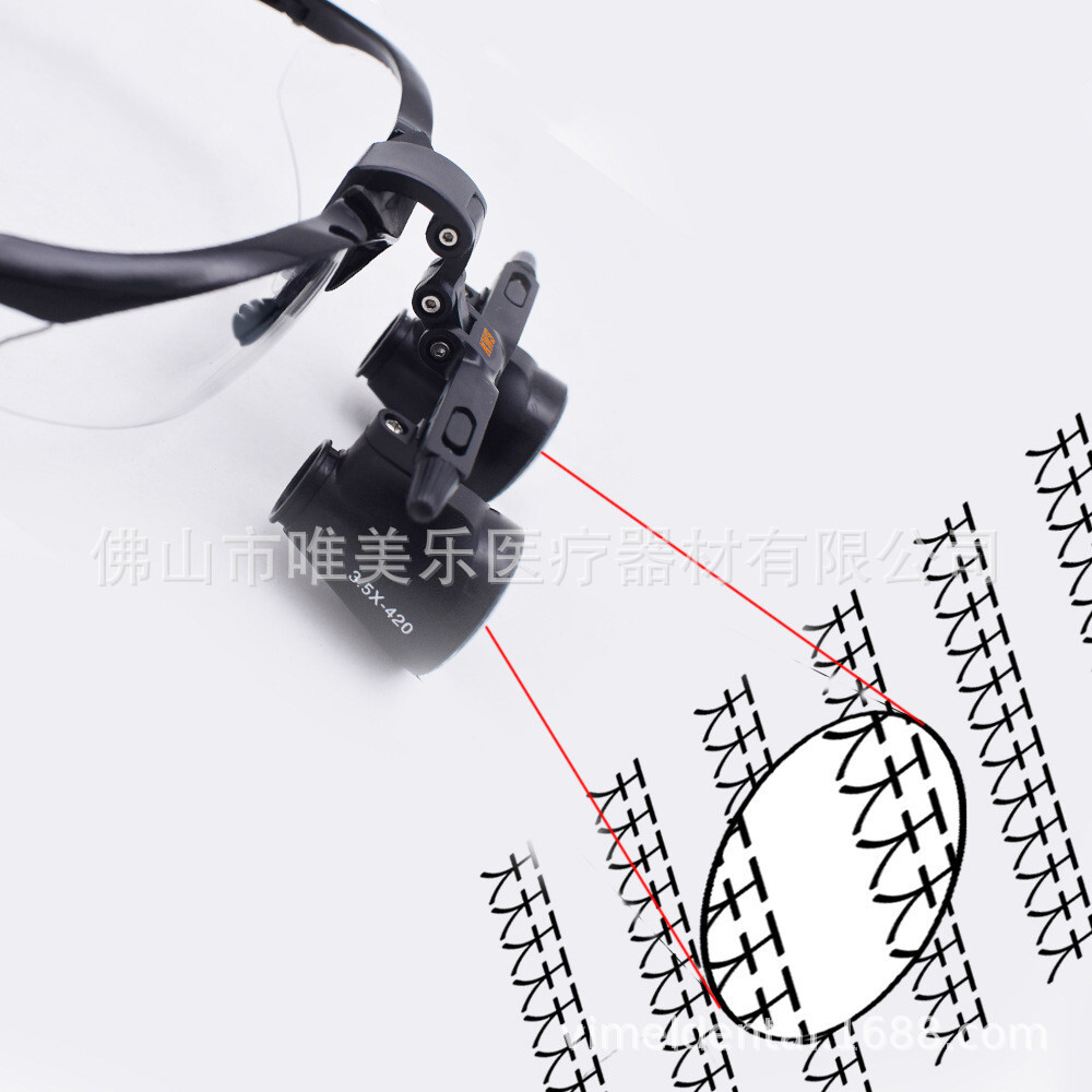 치과 2.5X-3.5X mutation-Galileo 증폭기 귀와 코를 위한 microsurgery를 위한 외과 검사