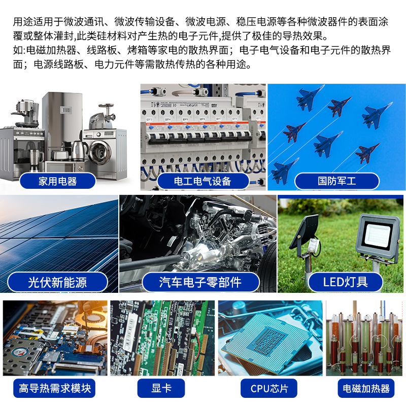 LED-guided silicon resin resistant to high-temperature insulation cpu-guide-sealed silica-jet-condensed silica-condensant supergluent adhesive.