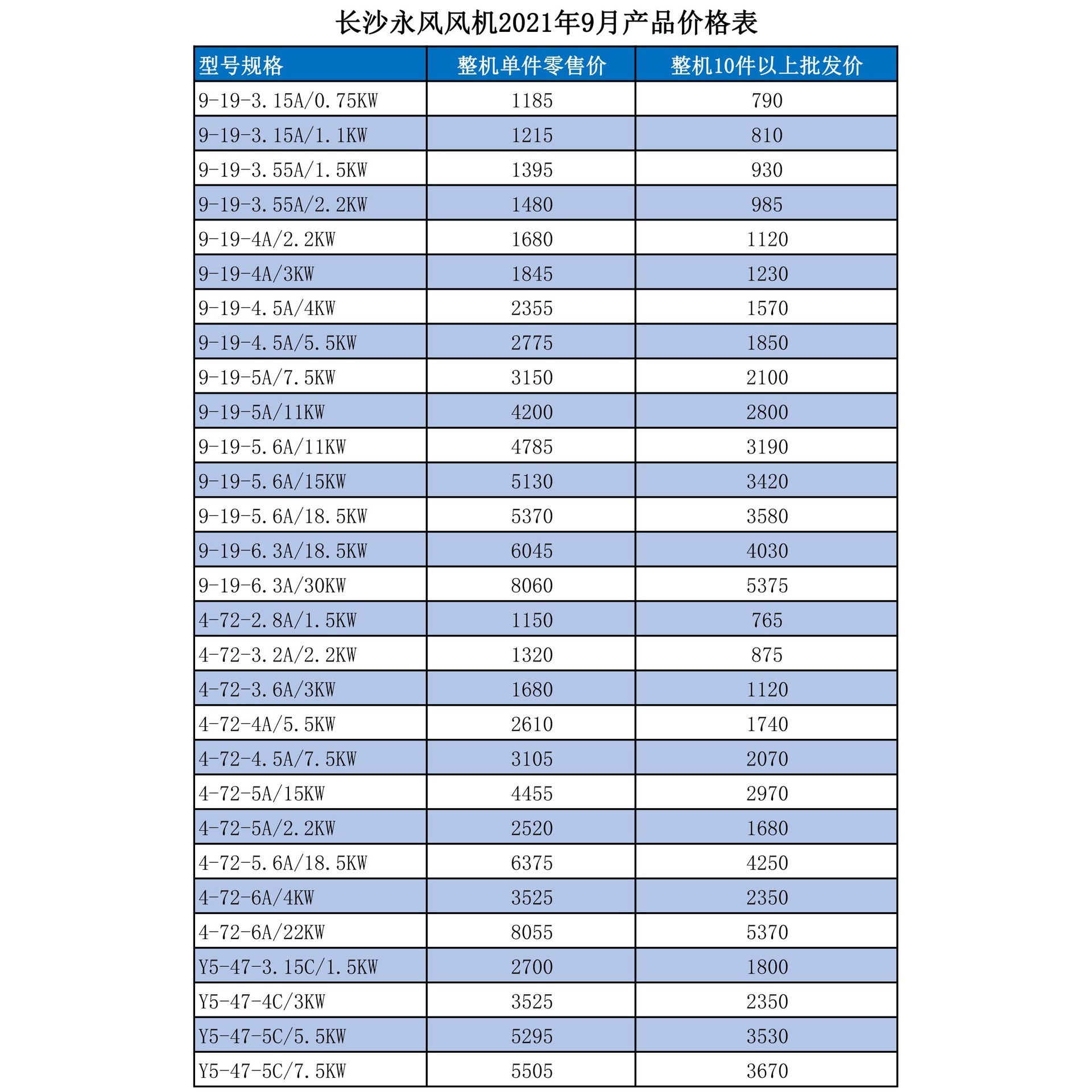 4-72A式直连C式皮带传动通用型离心风机工业除尘抽风机通风设备