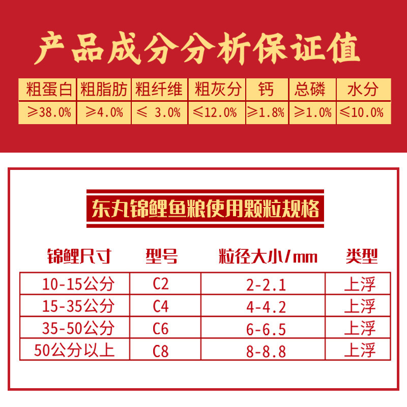 东丸锦鲤鱼粮育成料 日本锦鲤增色增艳饲料锦鲤鱼饲料鱼食 2KG/包