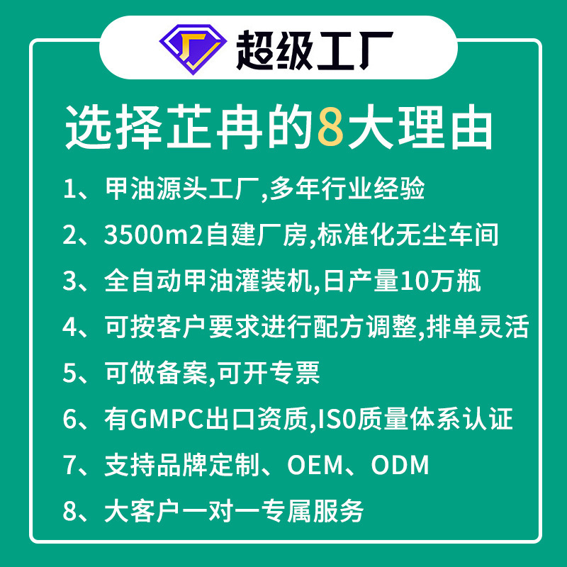 Tùy chỉnh Mũ tàu ngầm của Oem.