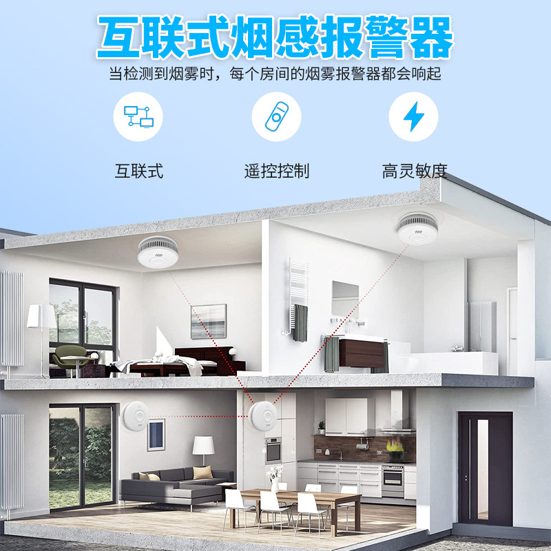 Cross-border EN146/04 Wireless Interconnection 433 Fire Smog Smog Smog Alert home-based commercial smoke sensor