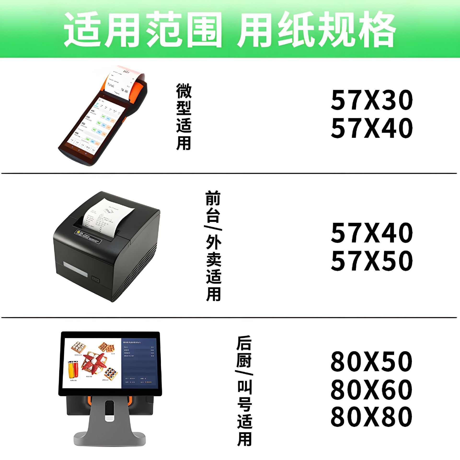 80x80热敏打印纸小管芯热敏打印纸80X80mm 热敏收银纸80*80显色好