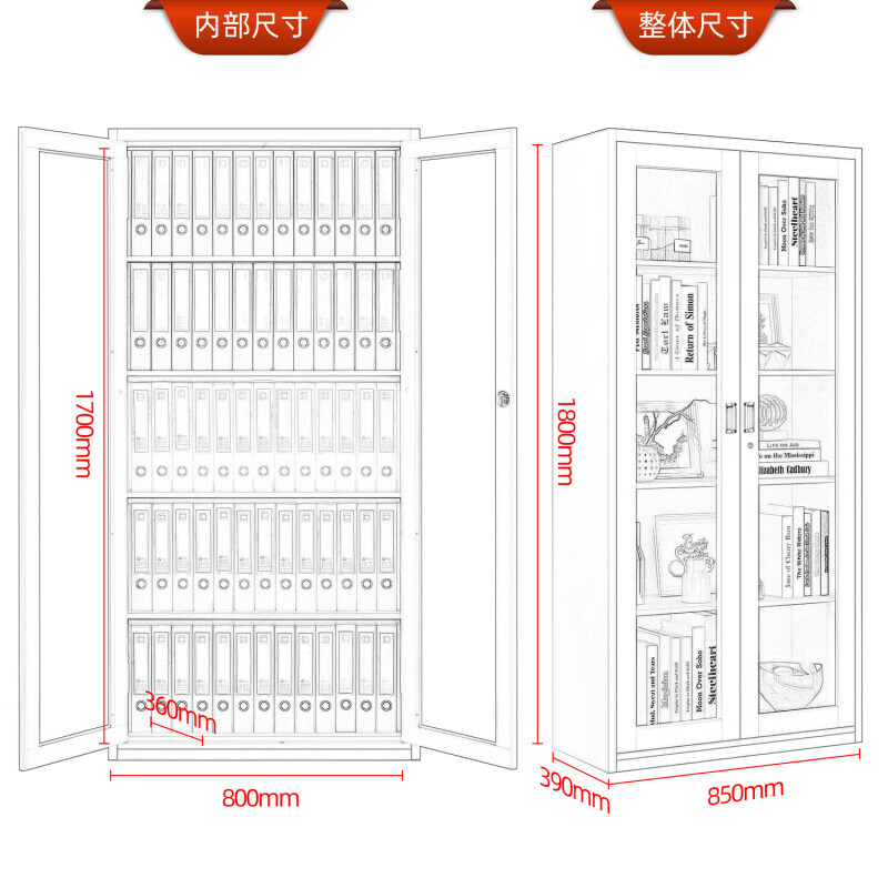 Một tủ thép trong tủ hồ sơ của nhân viên ở Ba Lan.