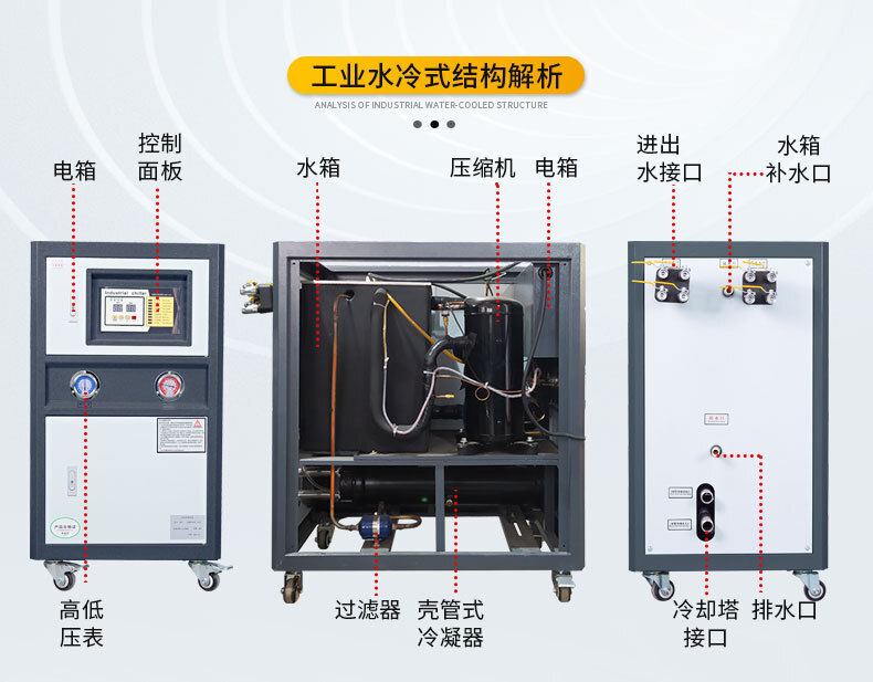 Customized industrial cold water cooler, cold icer, 5p acetogram grinder cooler, cooler