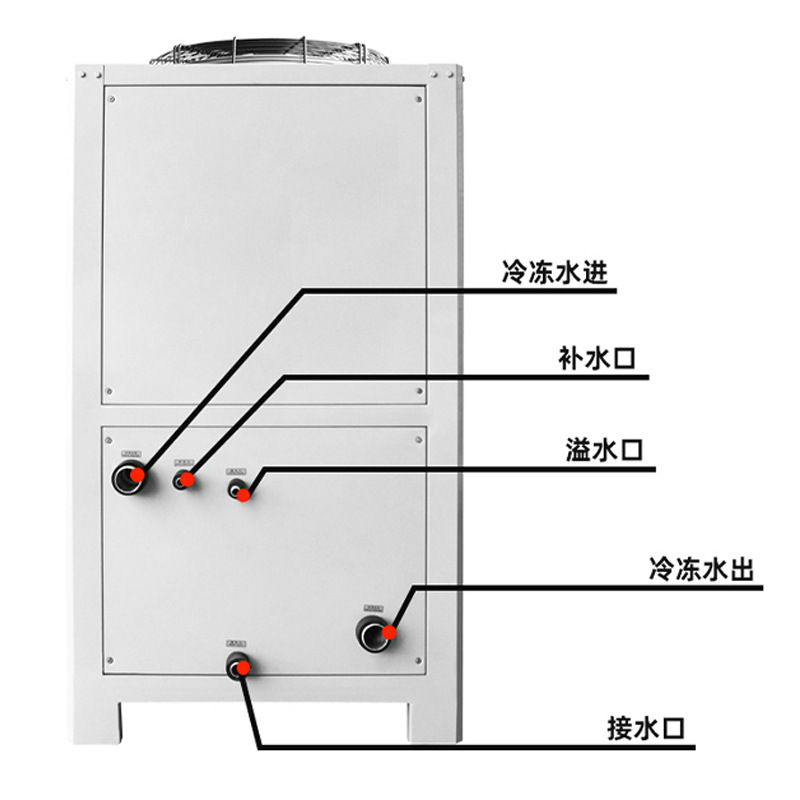 พืช 10hp น้ําเย็นเย็น cooler Cio-Fooder สารเคมีแช่แข็งอาหารเย็นหนึ่งน้ํา