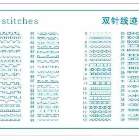 雙針平臺電腦馬克機花樣機單針雙針兩用機適合沙發皮具裝飾線縫合