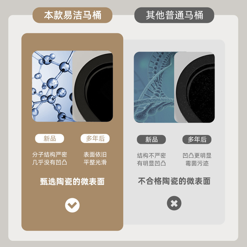 宫彩跨境轻奢家用马桶虹吸式抽水彩色陶瓷防臭座坐便器坐厕