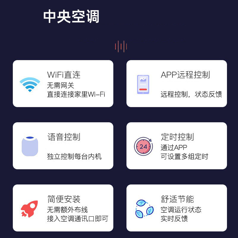 A remote gateway to the smart module of the central air conditioner control unit of the Mi family APP Grand Kim Jiglig Ligrif has been accessed