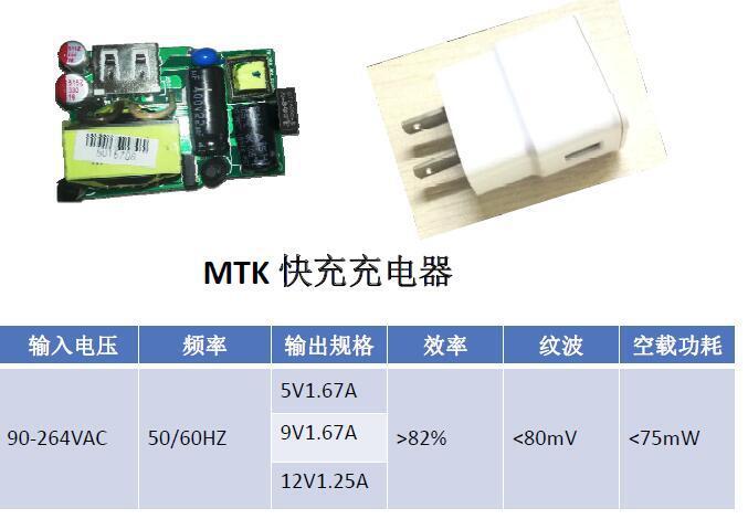 手機充電器