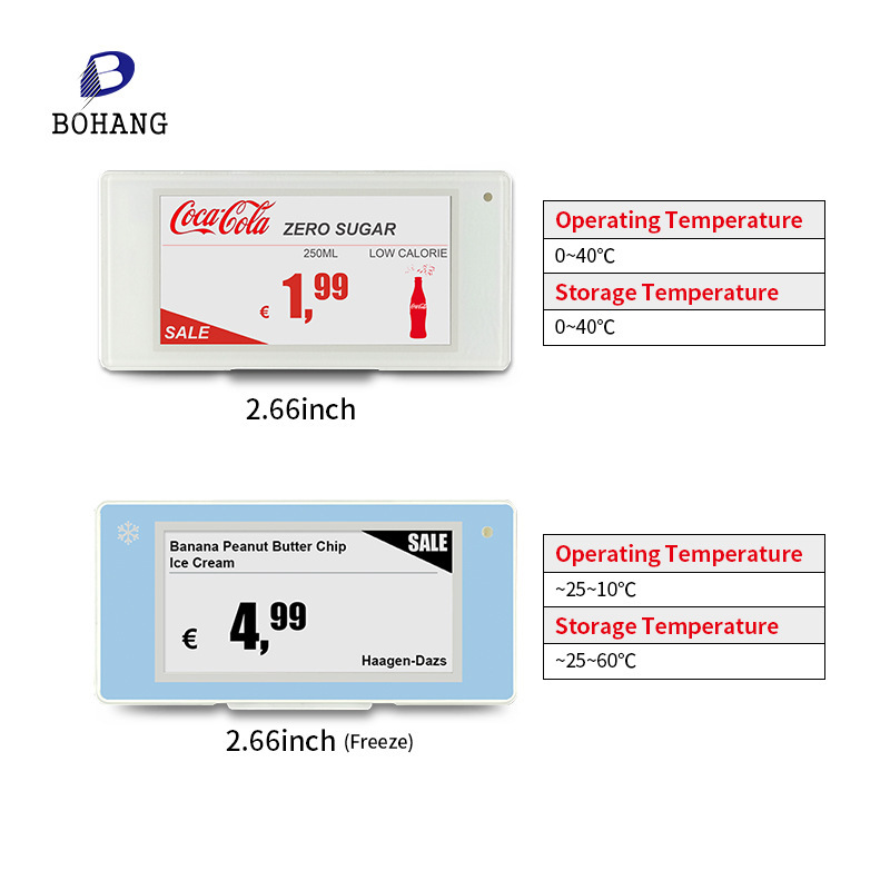 Electronic price tag brander, centralized source management, quick update, direct supply from BWA.