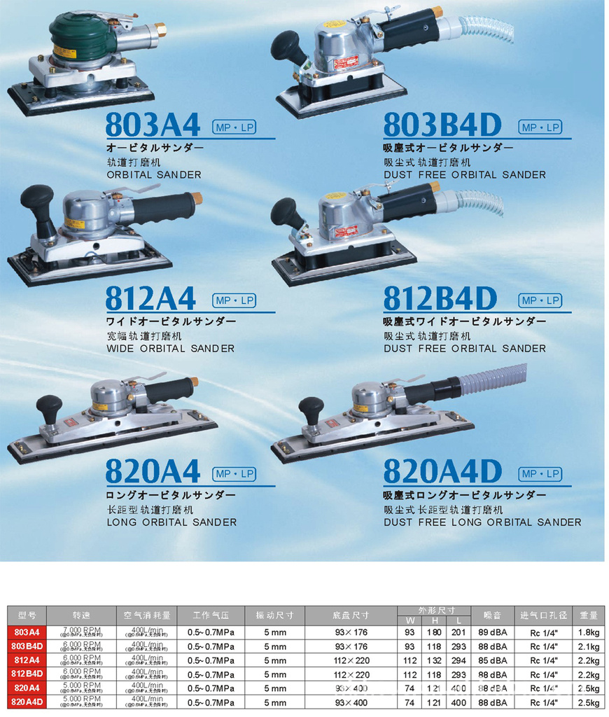 供应日本COMPACT康柏特气动打磨机底盘 715A2底盘 5寸气动抛光盘