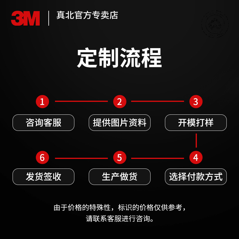 3m双面胶粘接包装盒快递箱纸袋透明双面胶3M胶带定制模切尺寸厚度