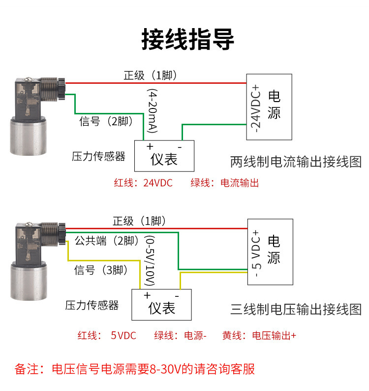 華西4-20mA壓力變送器擴散硅水壓液壓氣壓負壓可定製量程信號接口