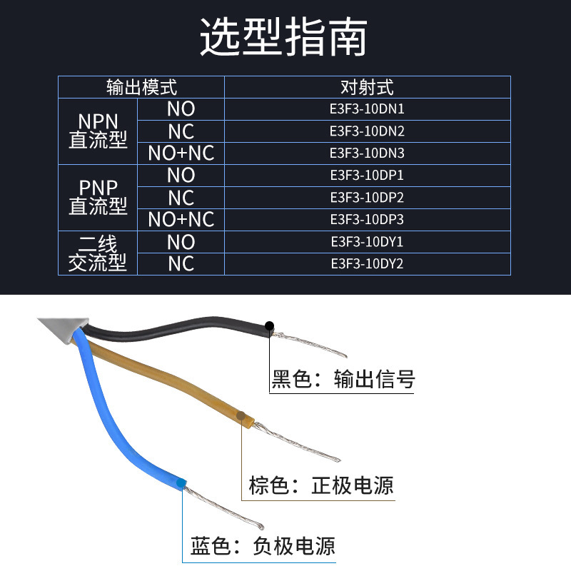 광학 스위치 감지기 E3F3-10DN2-10L의 m30 똑바른 교류 제 3 선 NPN, 24V36V