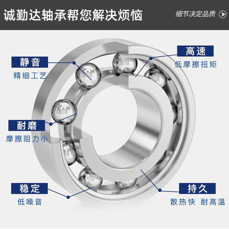 Deep ditch ball bearing 6900, 6901, 6902 fighting vehicles grinding water pumps zero-type electric axle bearing cash