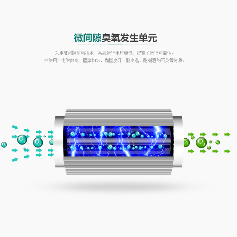 爆款定製移動臭氧發生器車間殺菌消毒機小型工業污水處理設備包郵