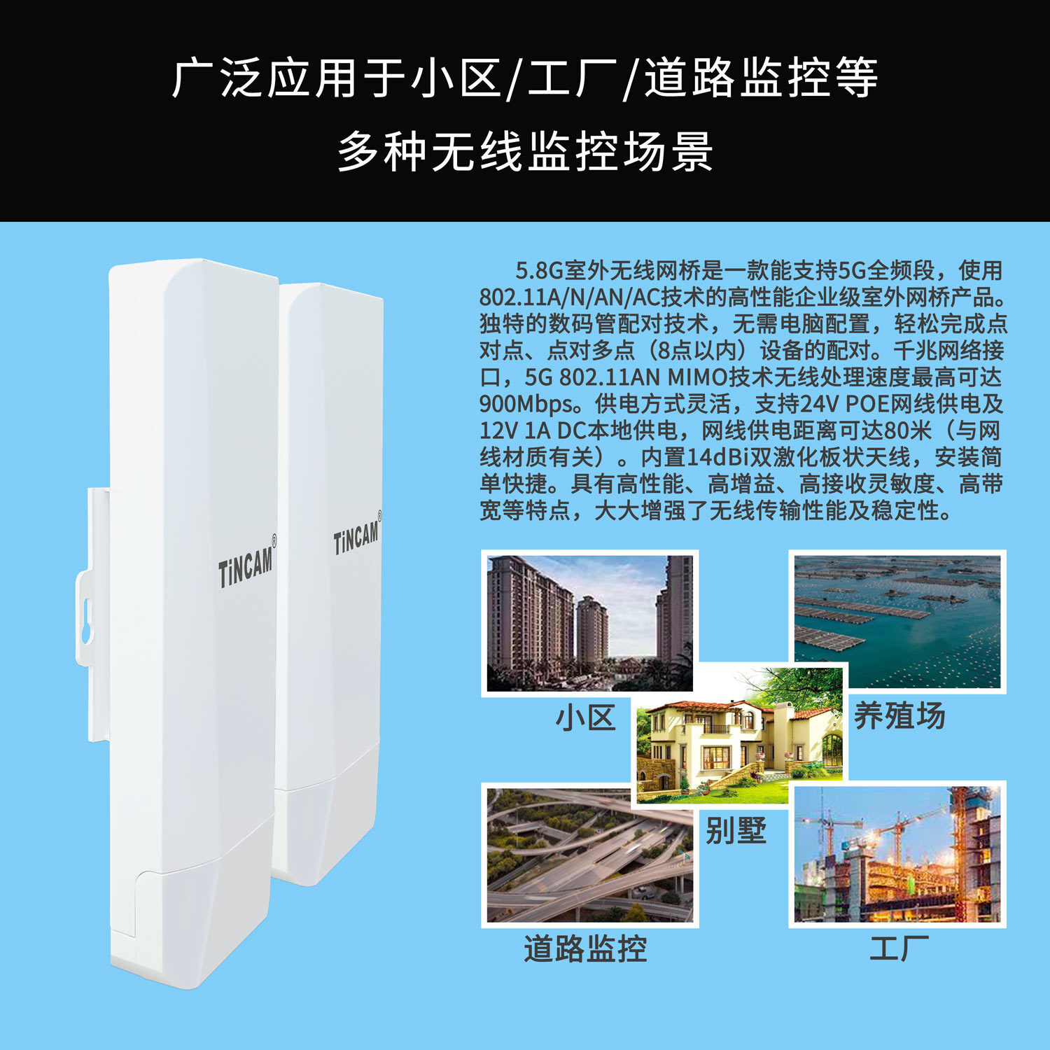 5.8G Net Bridge Suite to monitor remote transmission of wireless AP CPE 900M 5km