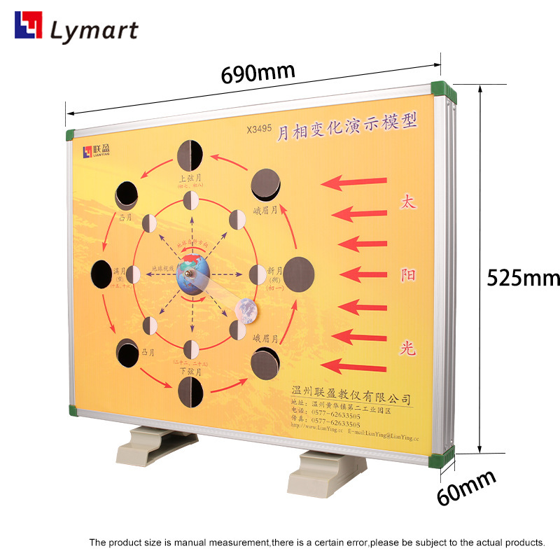 39156 directs the X3495 Geo-Teacher Spraying Real-Munual Change Demonstration Model