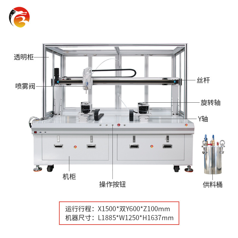 Shenzhen's full automatic overturner, three anti-UV coatings, large cabinet-type overturner.