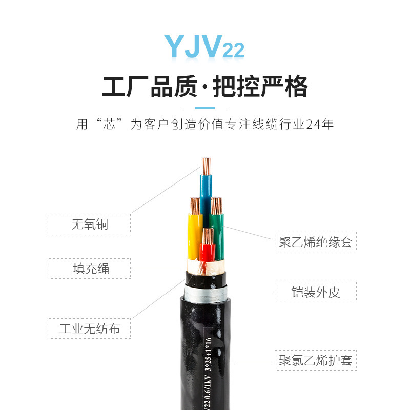 Direct sale of low-pressure copper cored national sign YJV22-4+1/3+1 insulated electrical cables